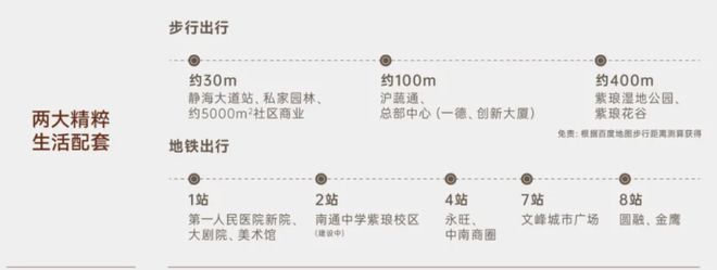 花谷旁这座宝藏准现房!即将实景呈现!MG不朽情缘南通首所985高校、紫琅(图8) 花谷旁这座宝藏准现房!即将实景呈现!MG不朽情缘南通首所985高校、紫琅(图8)